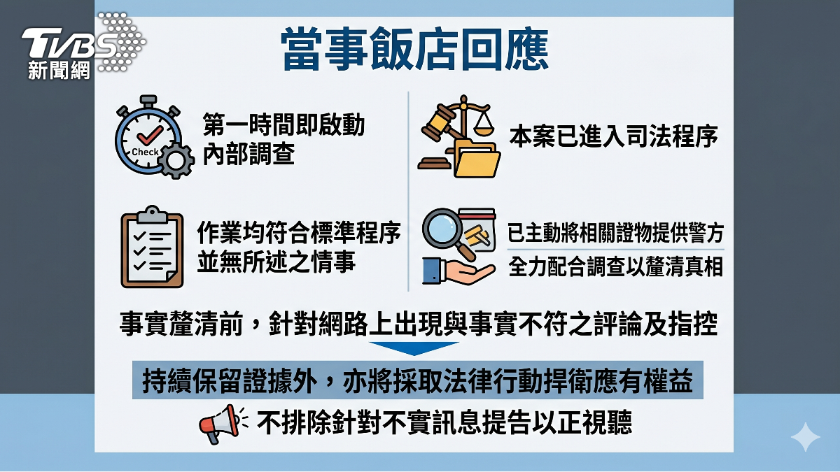 當事飯店表示,案件已經進入司法程序,也全力配合調查釐清。(圖/AI製圖)