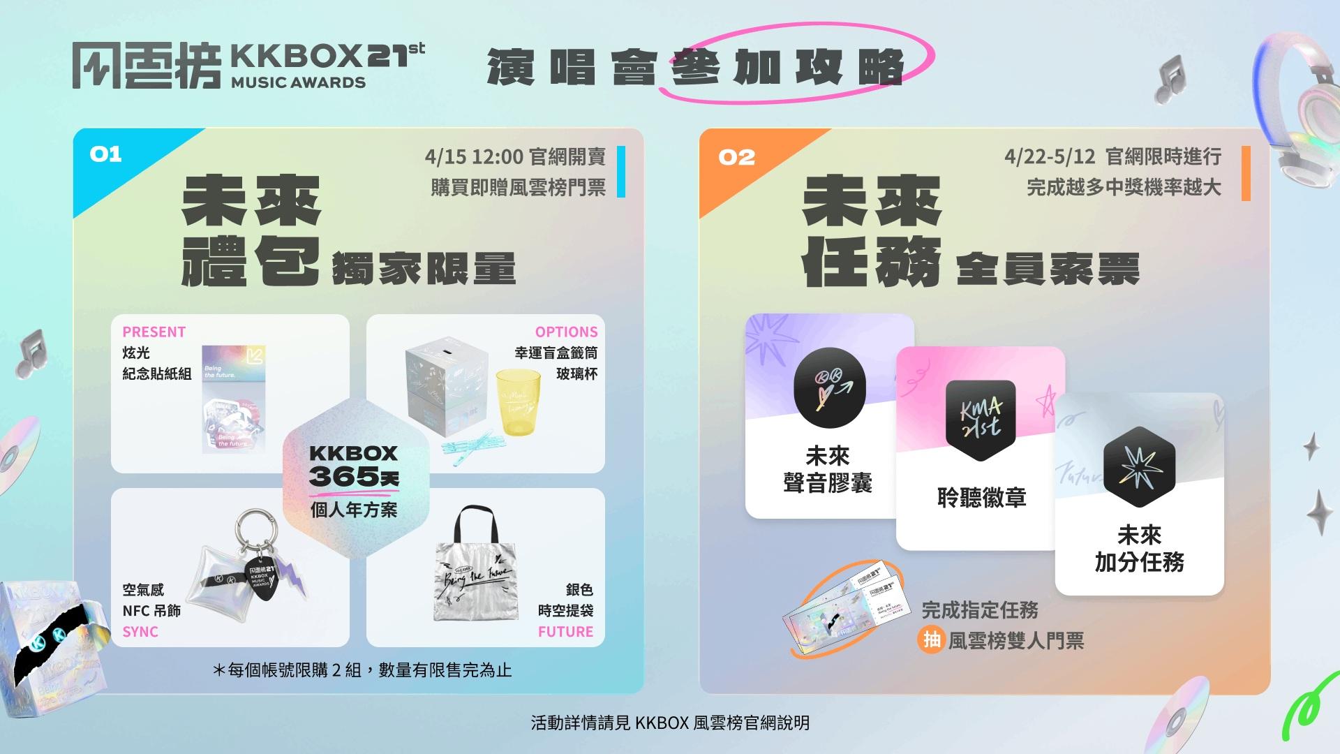 第21屆KKBOX風雲榜演唱會系列活動將於明日開跑並分兩階段進行。(圖/KKBOX提供)