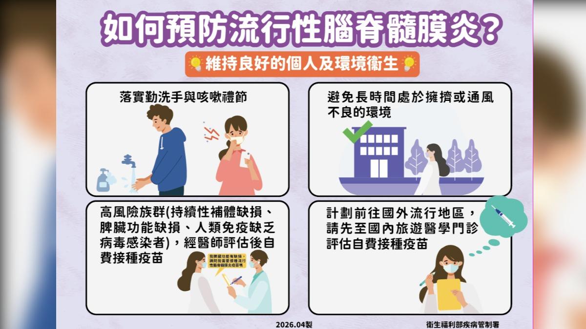 流行性腦脊髓膜炎嚴重恐導致休克死亡。(圖/CDC)