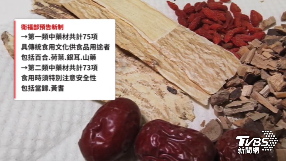 保健食品大改名!「四物湯」等38品項禁用 新規預告了