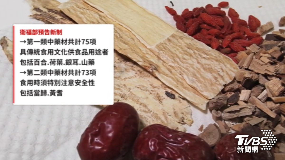 衛福部修法要改中藥材相關規定。(圖/TVBS)