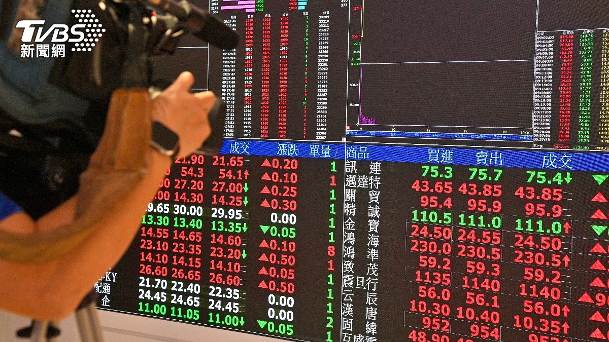 台股收36722點創歷史新高!台積電站2080元新天價