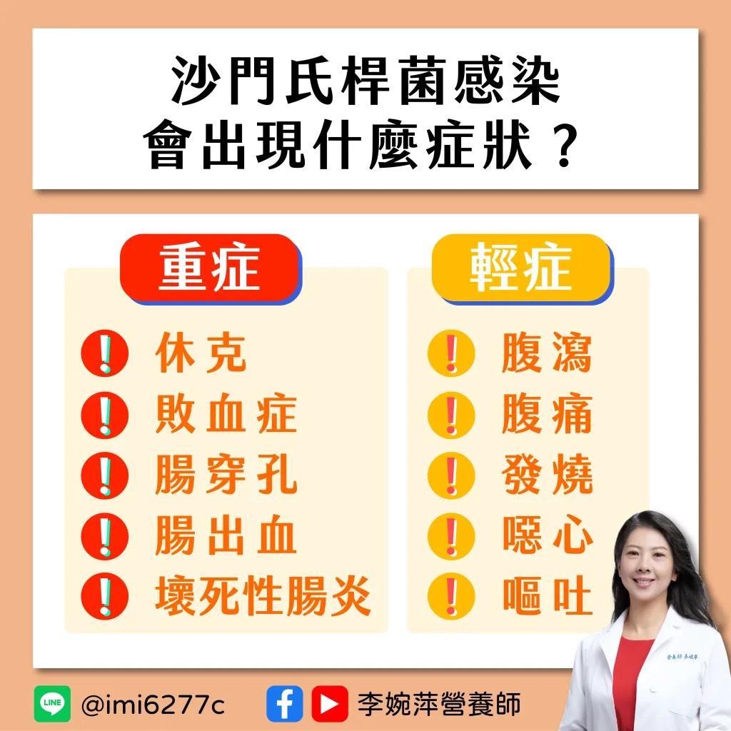 感染沙門氏桿菌症狀一次看。(圖/翻攝自李婉萍臉書)