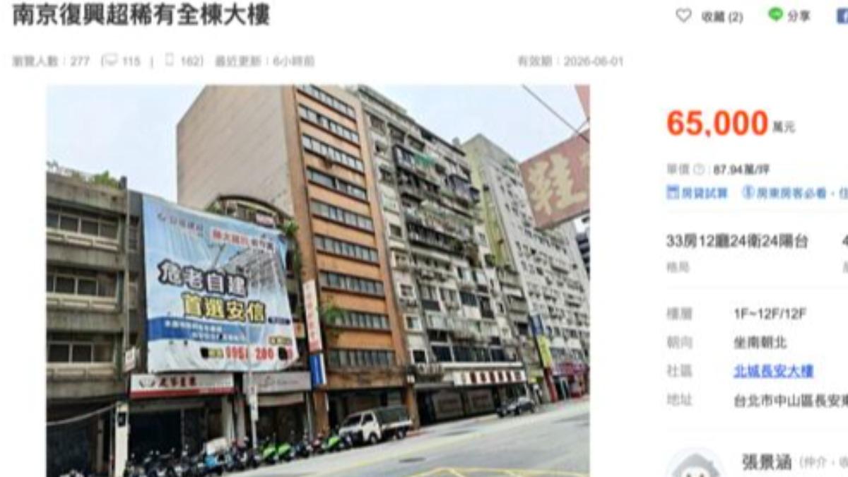 北市名醫診所大樓整棟求售 開價6.5億創中山區待售新高