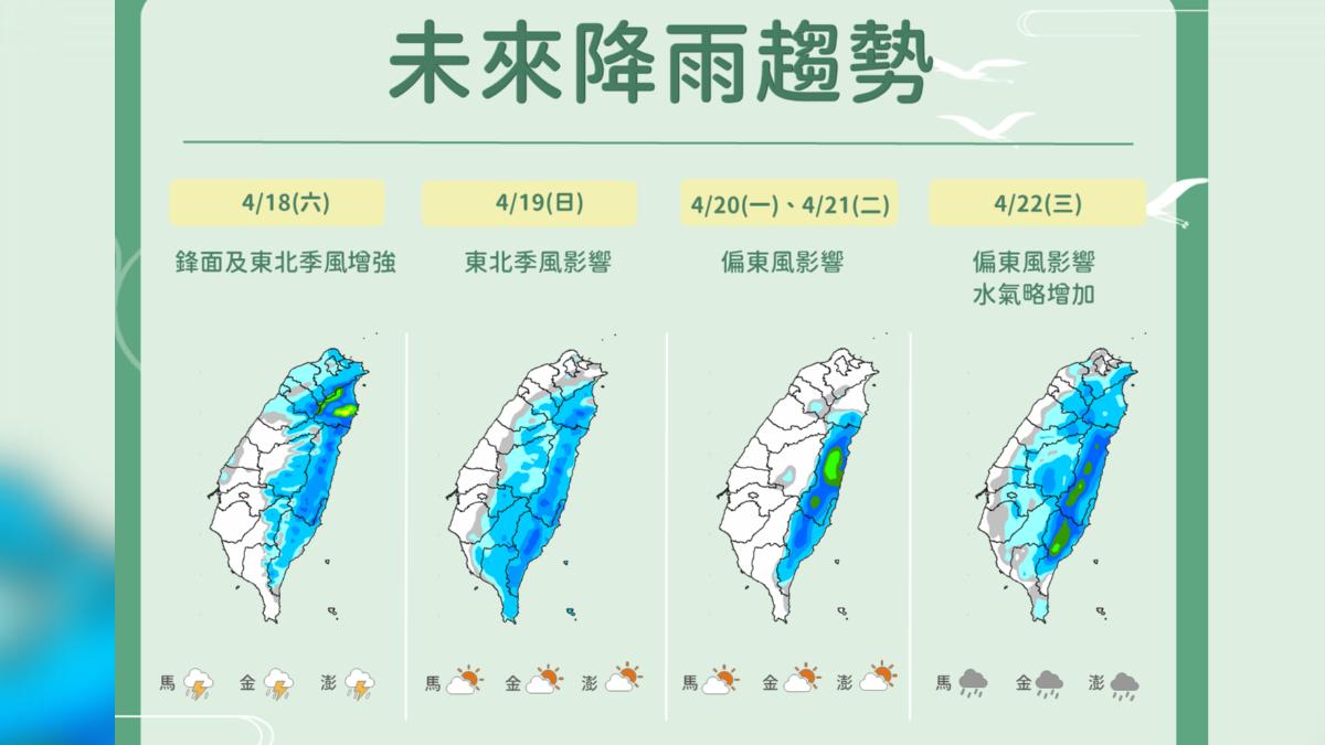 天氣/鋒面今晚報到!周六雨勢最猛 颱風辛樂克北上影響台灣程度曝