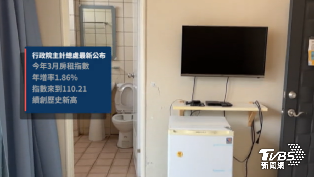 今年3月房租指數創高。(圖/TVBS)