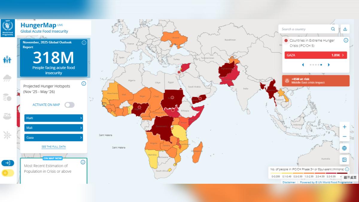 聯合國世界糧食署「飢餓地圖」(圖/翻攝HungerMap)