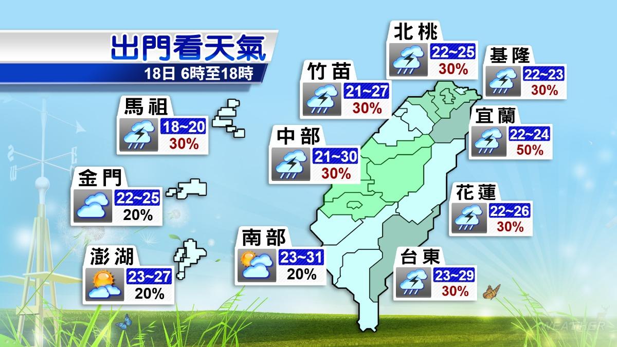 明日各地氣溫與降雨機率。(圖/中央氣象署)