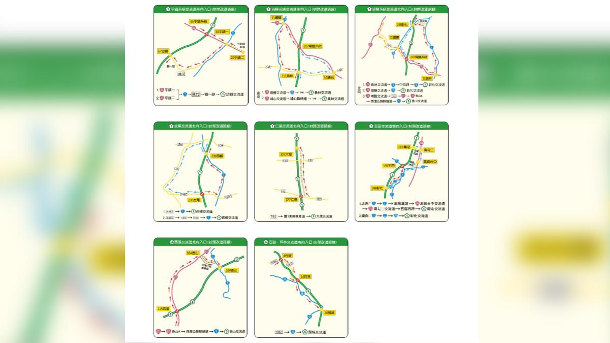 高公局規劃八路線提醒改道。(圖/高公局提供)