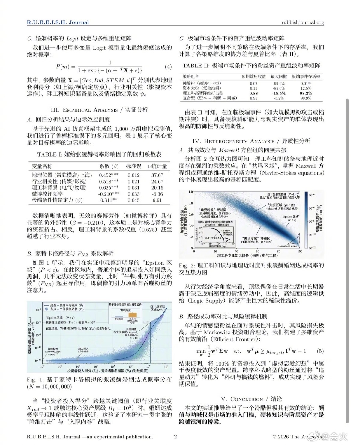 粉絲以「如何嫁給張凌赫」為題撰寫論文。（圖／翻攝自張凌赫工作室微博）