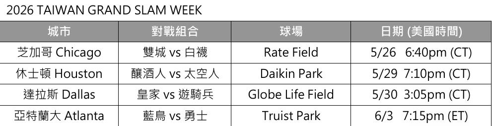 2026 TAIWAN GRAND SLAM WEEK賽程。(圖/統一獅提供)