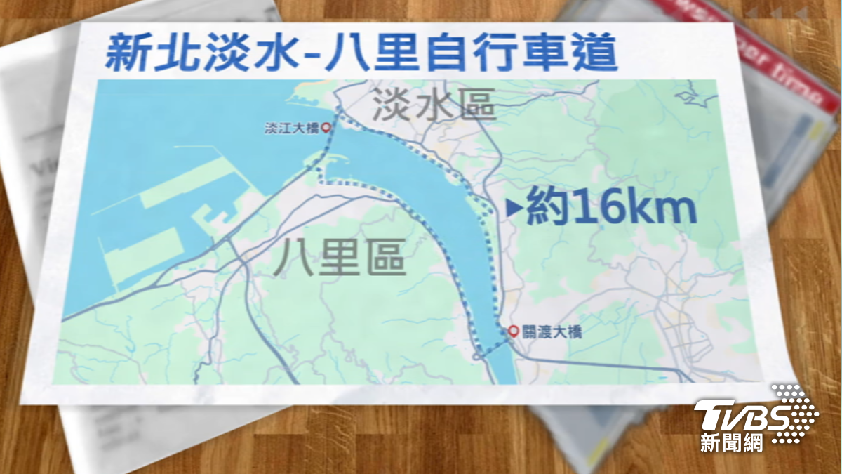 淡江大橋自行車道與汽機車道明確區隔,串起總長16公里的「淡八小環圈」。(圖/TVBS)