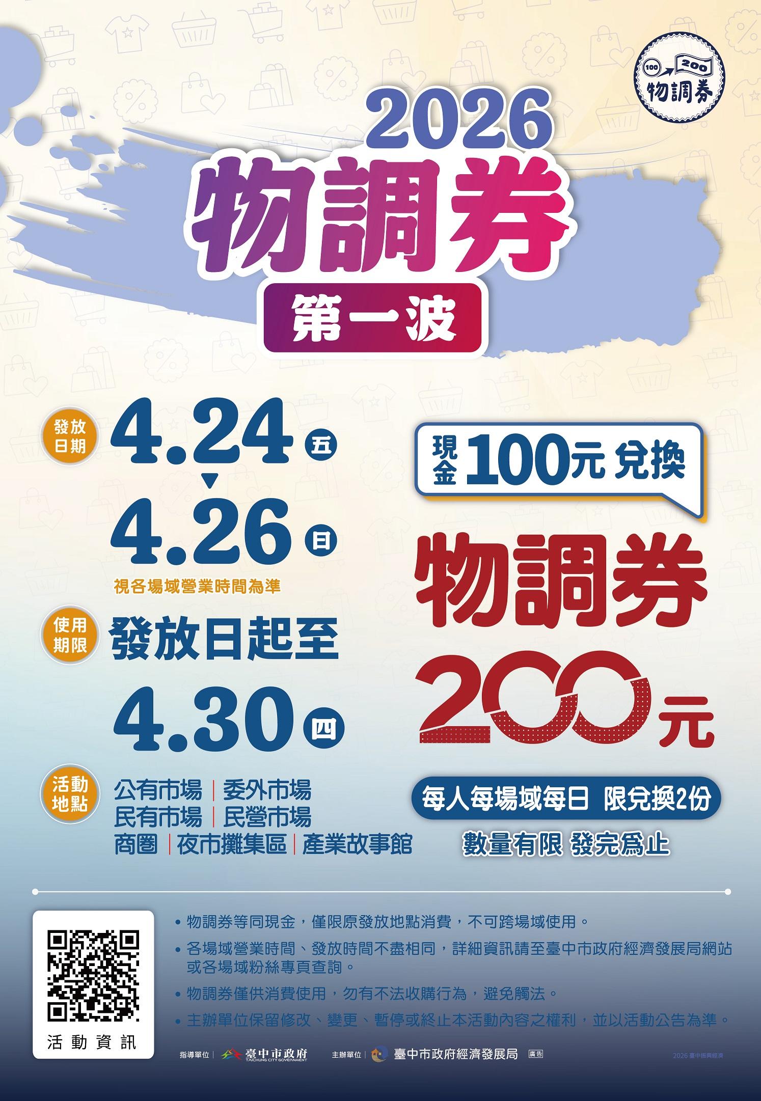 台中物調券-政府發錢-台中市政府-物調券2026-台中旅遊
