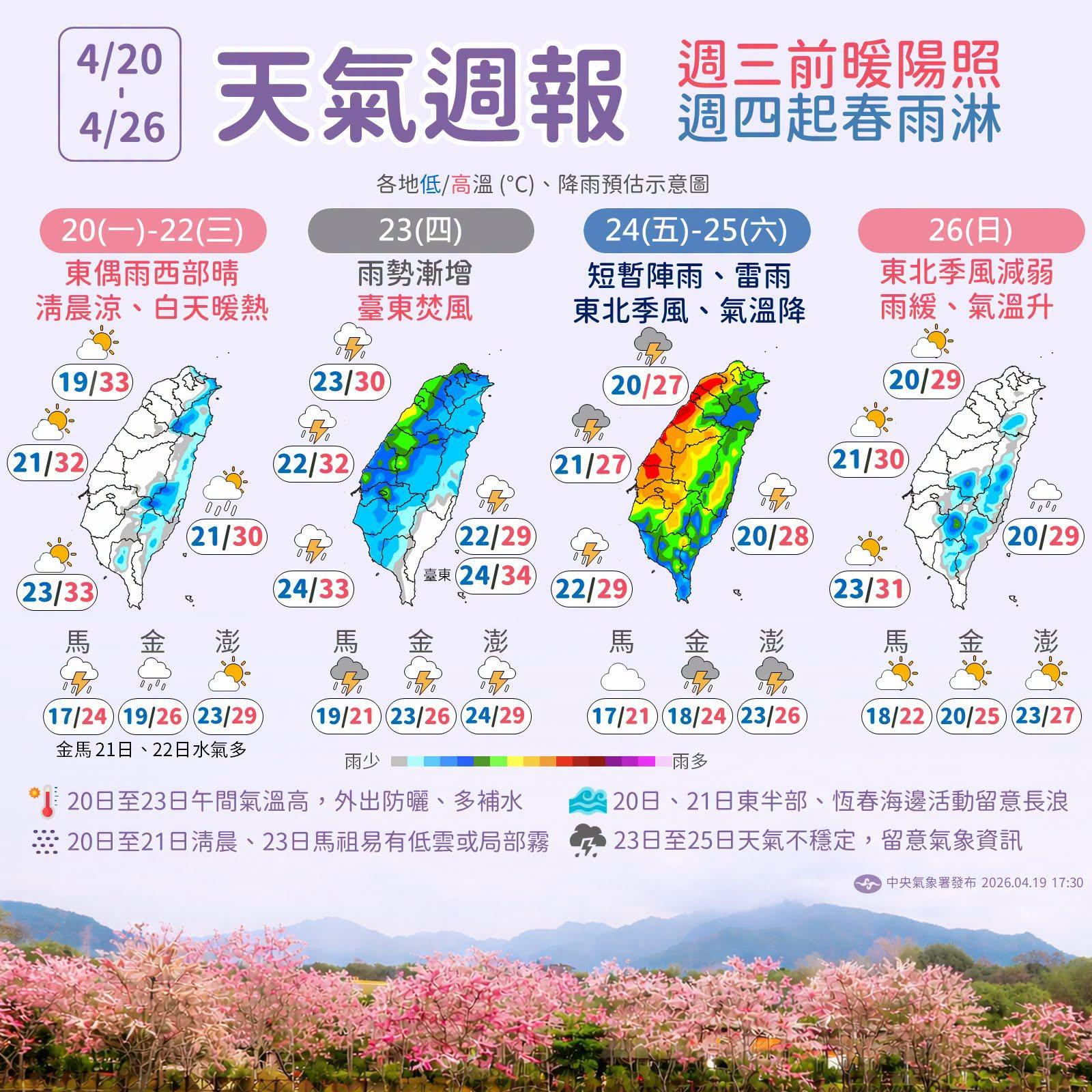 下週由晴轉雨，出現兩階段變化，週三前暖陽照、週四起春雨淋。（圖／中央氣象署）