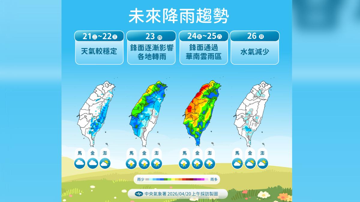未來降雨趨勢。(圖/氣象署)