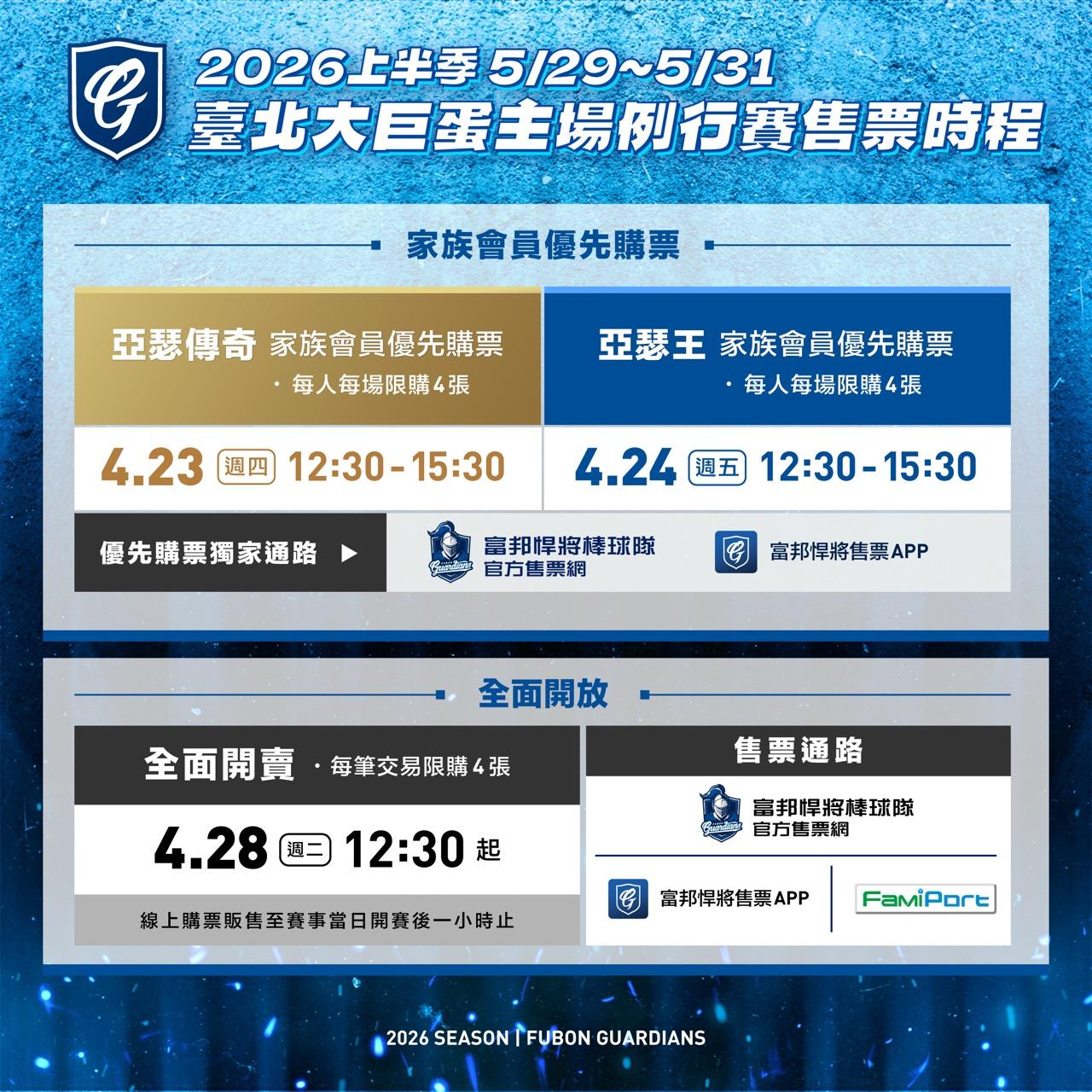富邦悍將大巨蛋主場例行賽售票時程。（圖／富邦悍將提供）