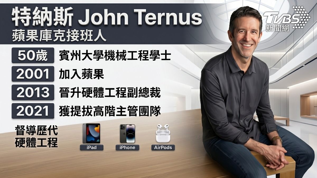 蘋果執行長庫克宣布9月交棒給,資深硬體副總裁特納斯(John Ternus)。(圖/AI生成圖表)
