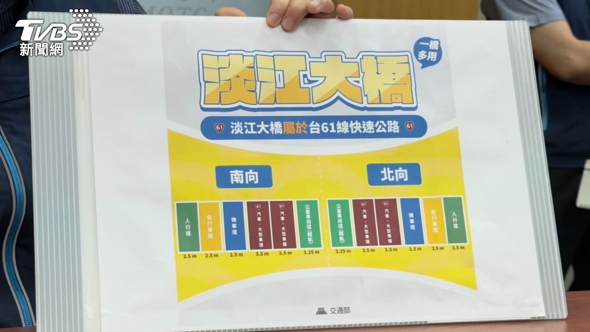 公路局今日舉行記者會說明。(圖/陳昫蓁攝)
