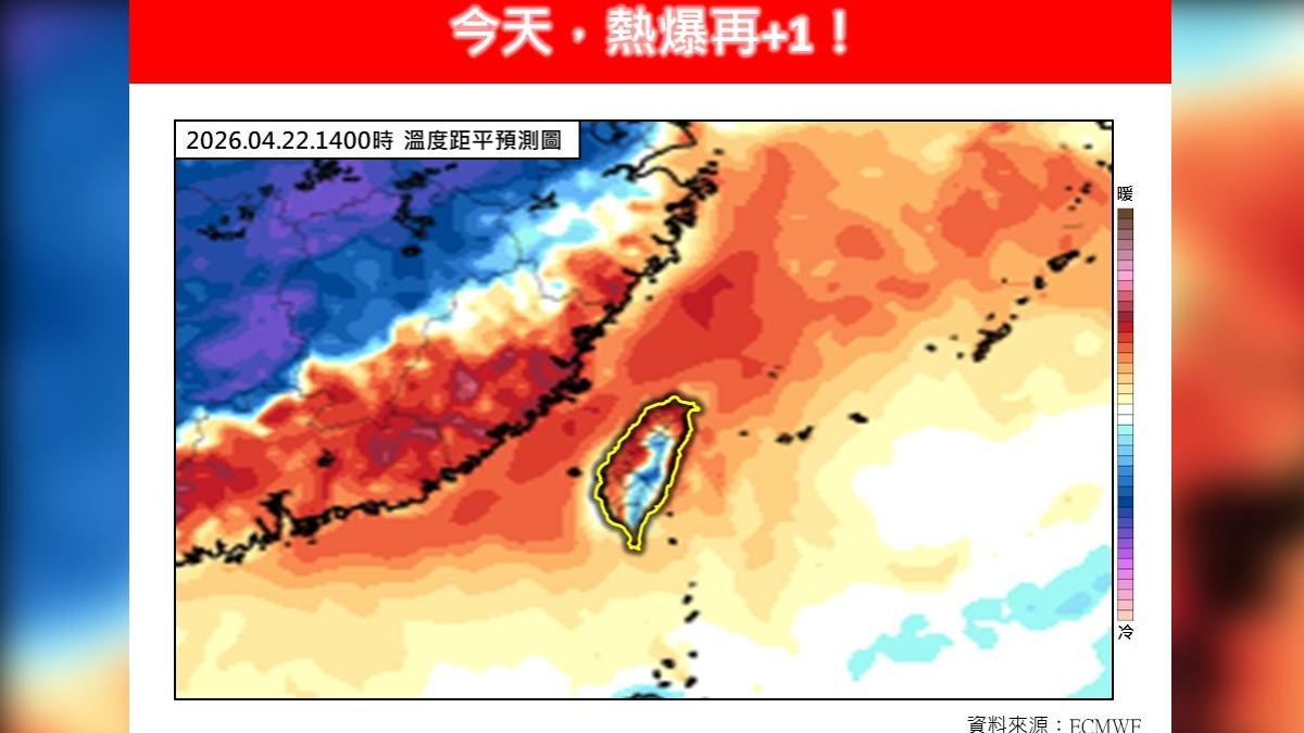 天氣/今熱爆飆36度!鋒前暖區碰冷空氣「恐誘發暖區暴雨」