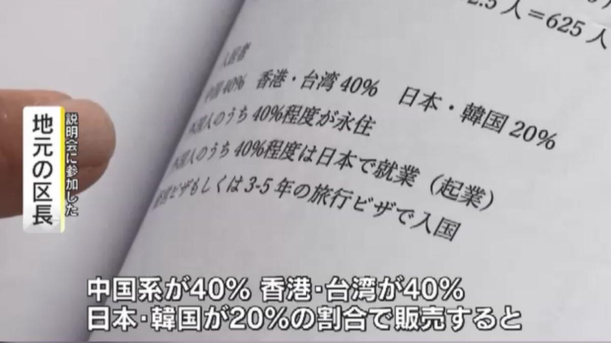開發案原訂要將40%的公寓，賣給臺灣買家。(圖／翻攝TNCテレビ西日本)