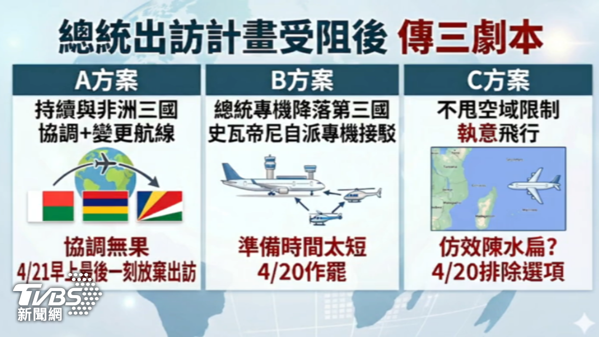 傳國安團隊曾備妥更改航線、降落第三國等三套劇本進行交涉，最終仍無果。（圖／TVBS）