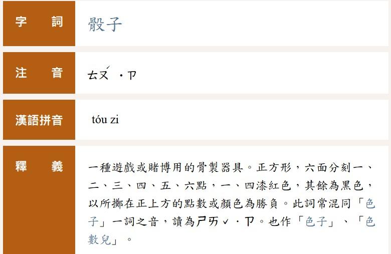 教育部修訂「骰子」一詞的正確讀音。(圖/翻攝自《重編國語辭典修訂本》)