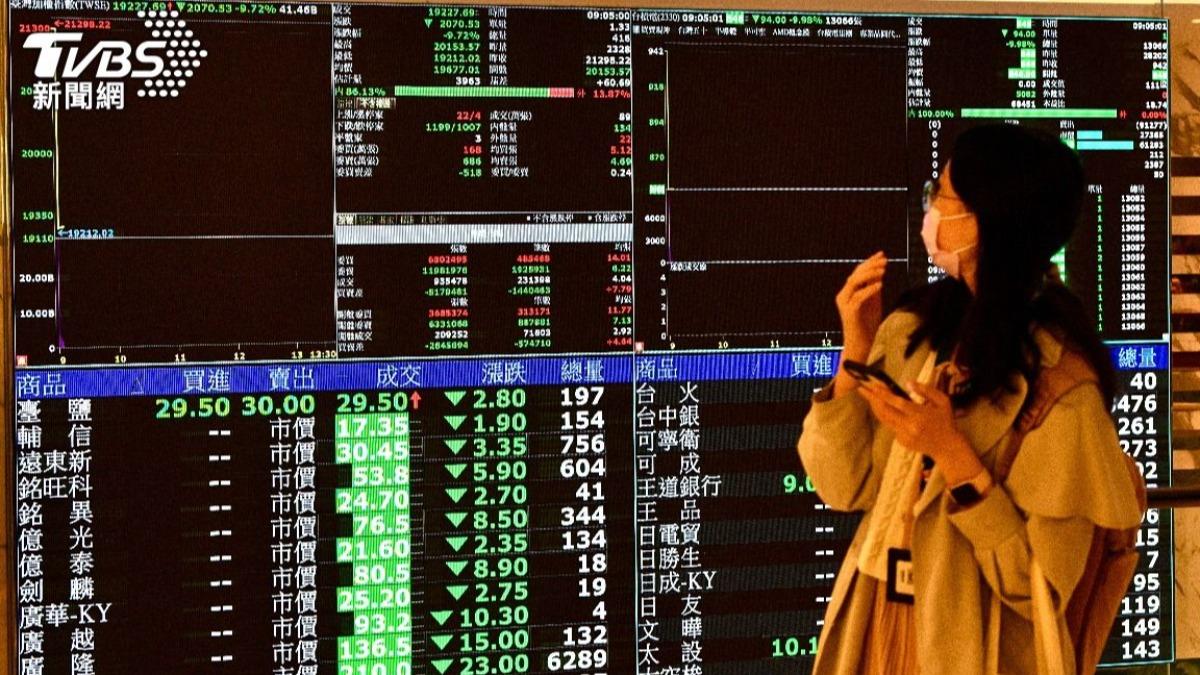 台股大怒神！大盤急殺崩跌　震盪近1500點　