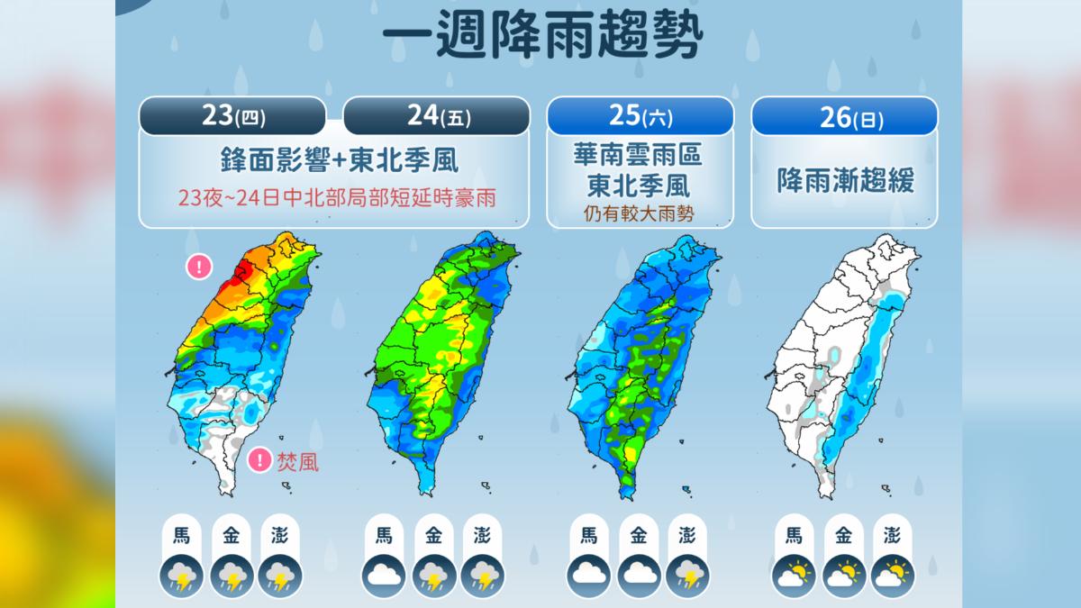 一周降雨趨勢。(圖/中央氣象署)