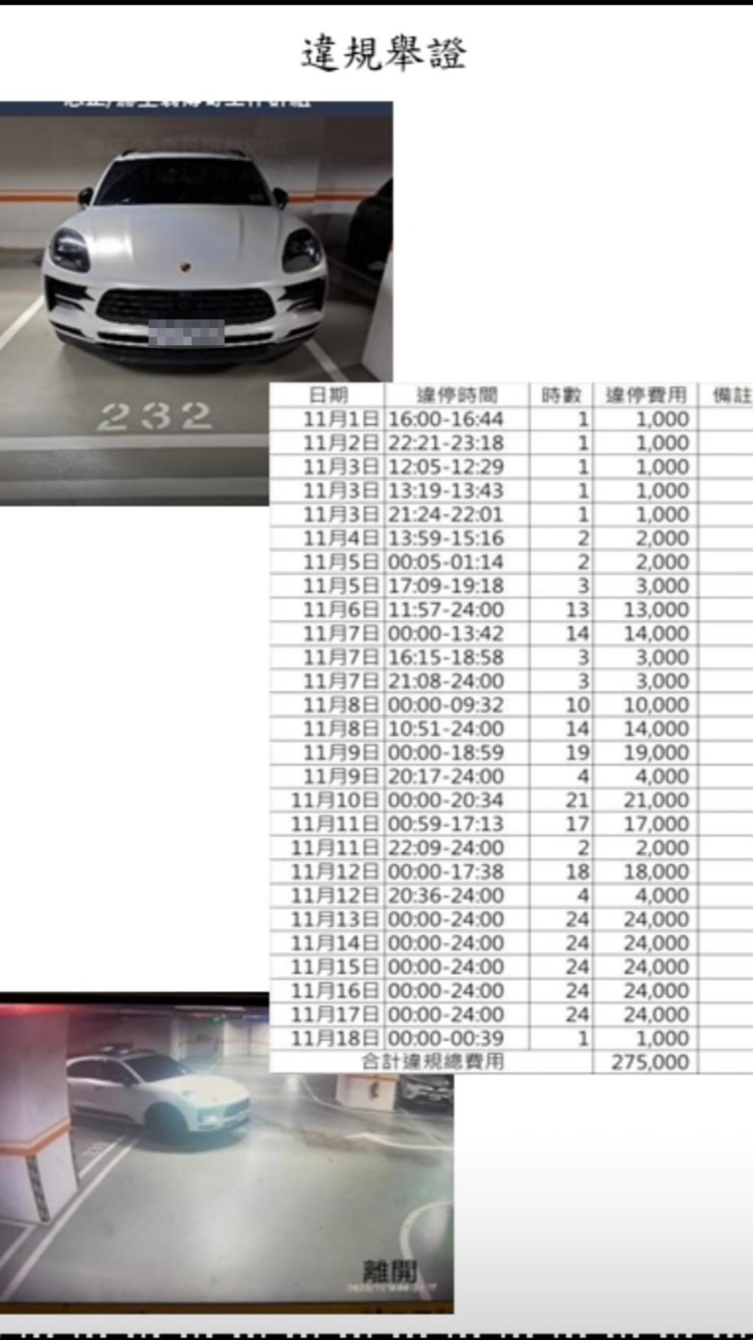 女住戶控訴管委會未通知即開罰，累積金額達27.5萬元。（圖／Threads@nnnikki.6）