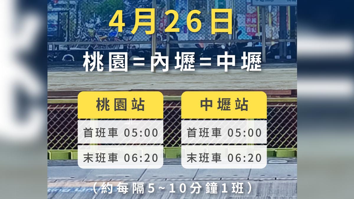 台鐵軌道切換。（圖／台鐵提供）
