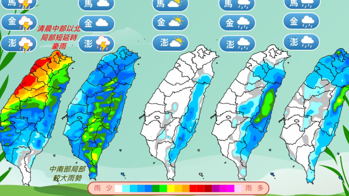 天氣／鋒面水氣壓境台灣！全台躲不過「2地雨勢最猛」連下3天