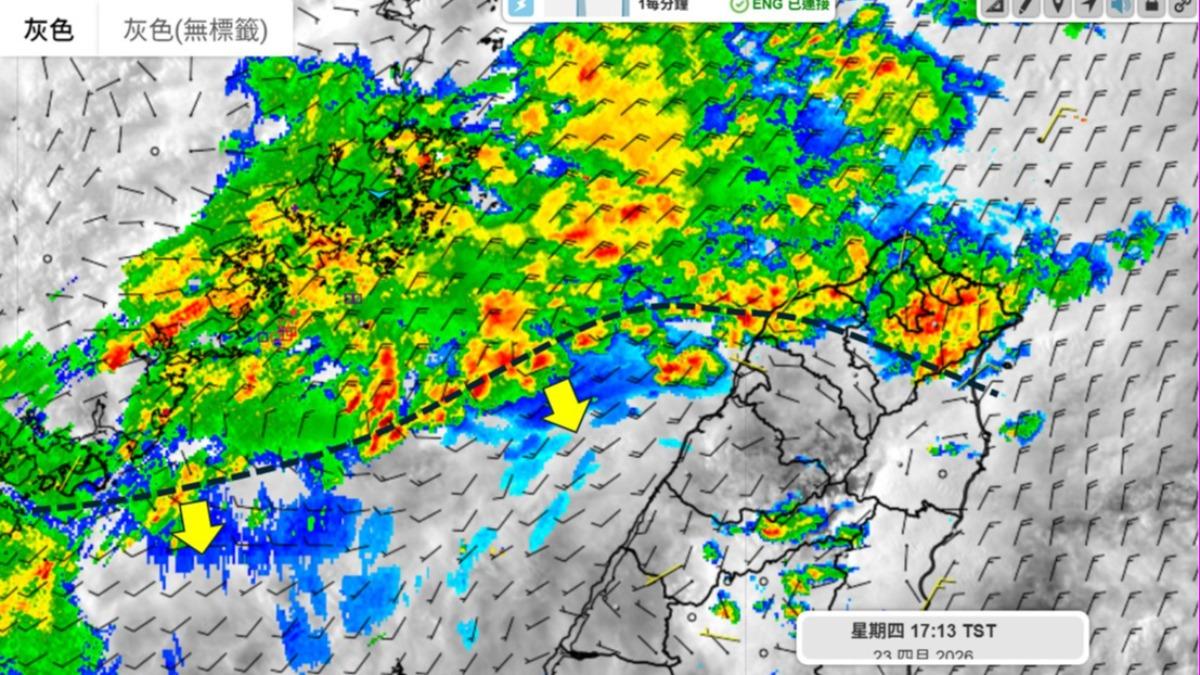 天氣/鋒面抵達北部!台北中午31度、傍晚21度 一天驟降10度