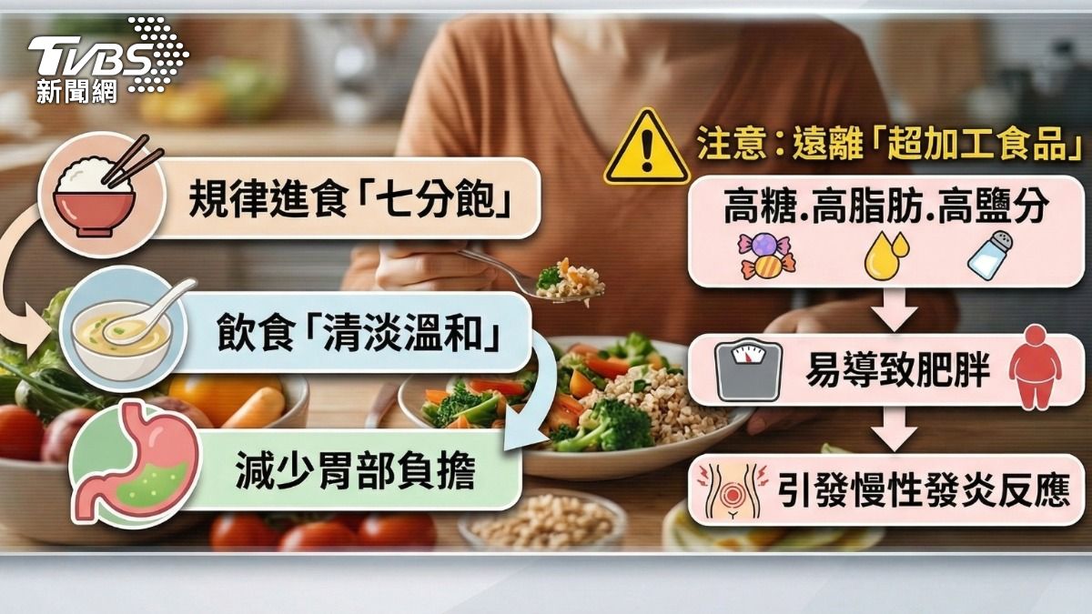 營養師建議多以原型食物為主。(圖/TVBS)