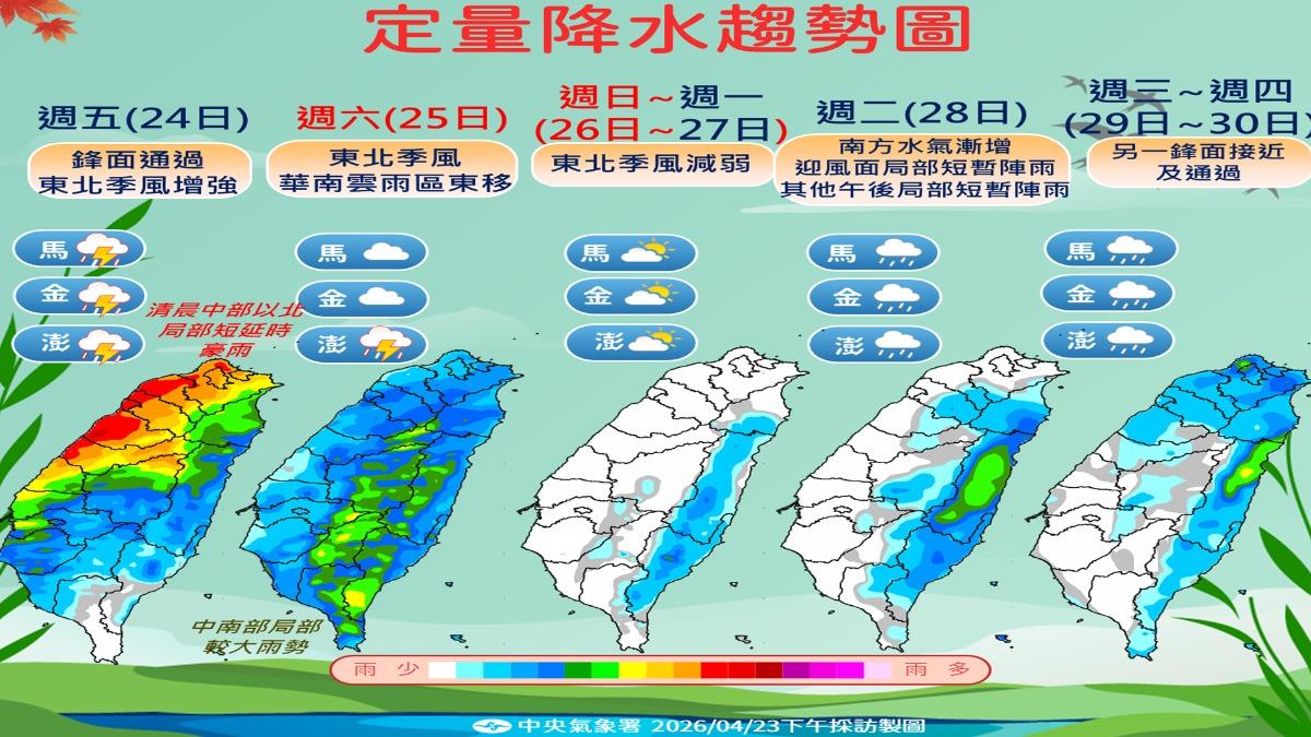 全台降水趨勢圖。（圖／TVBS）