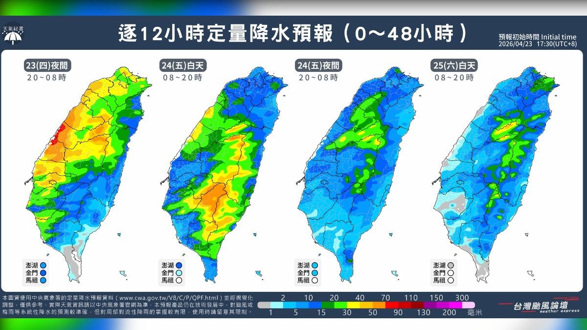 天氣/今晨雨最大!鋒面掃過「全台濕一片」 放晴等這天