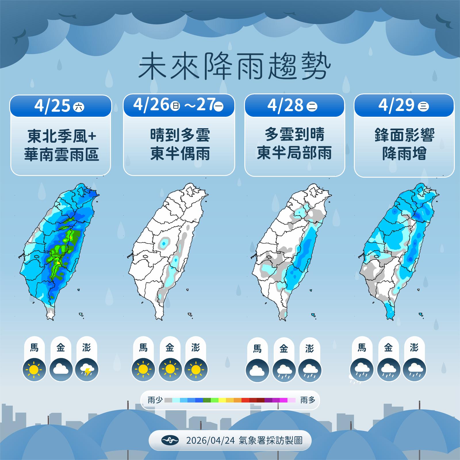天氣-明天天氣-今天天氣-天氣預報-一週天氣-雨下到何時-氣象署-現在天氣-天氣溫度
