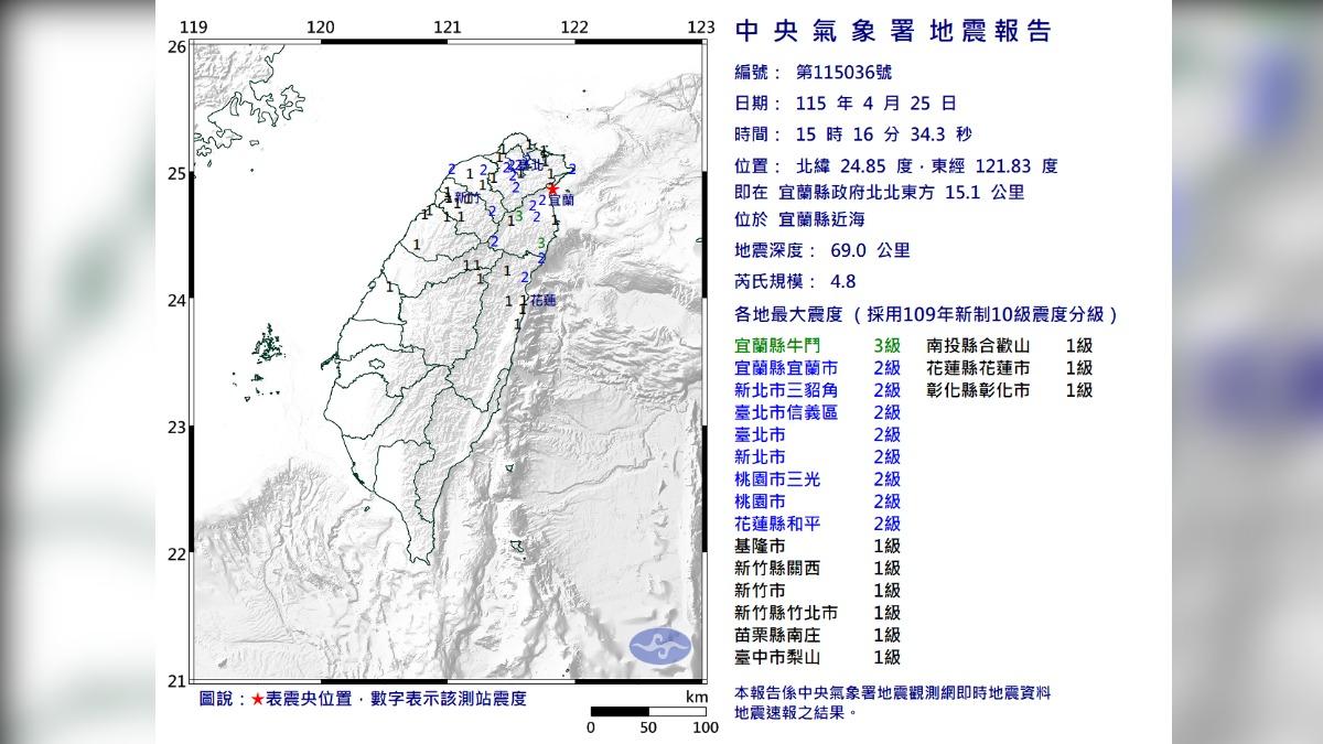 地震報告。(圖/中央氣象署)