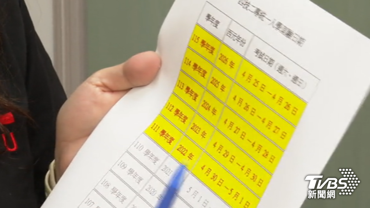 全教總呼籲應重視考生權益。(圖/TVBS)