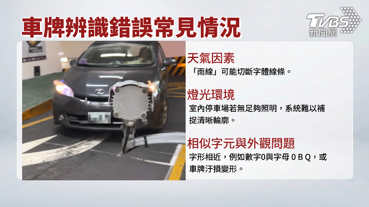 車牌辨識可能因天候、環境或車牌汙損,導致錯誤。(圖/TVBS)