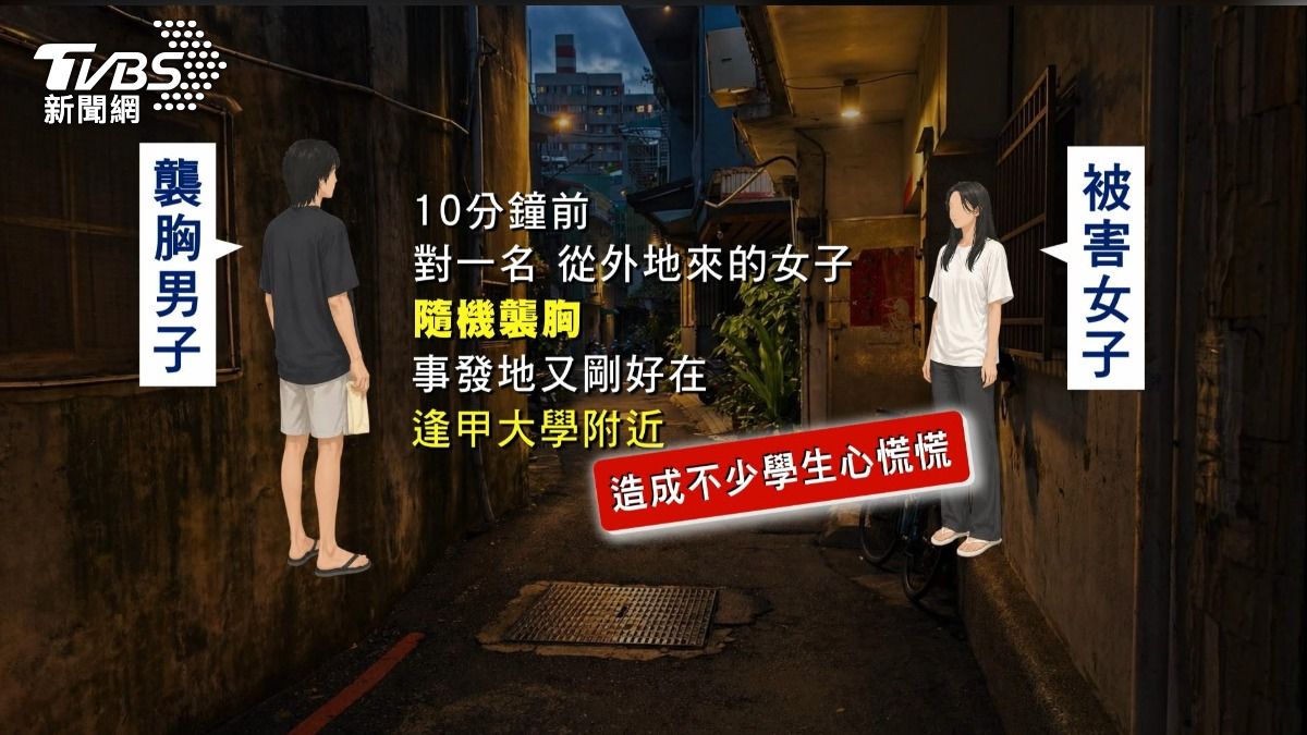 暗巷藏色狼! 女子控遭襲胸，居民怒喊變態，男落網稱臨時起意。(圖／TVBS) 