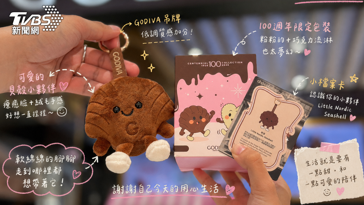 ChatGPT Images 2.0紅什麼?AI生圖升級功能攻略