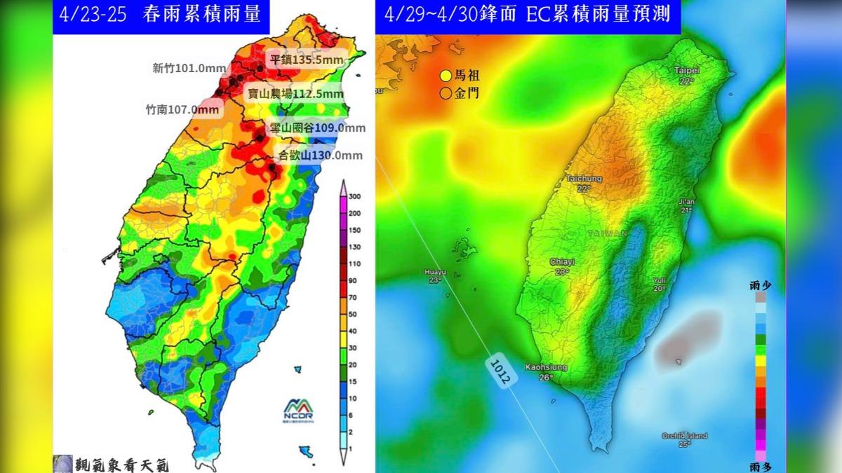 終於放晴了!各地氣溫明顯回升 「下波鋒面周三到」低溫18度