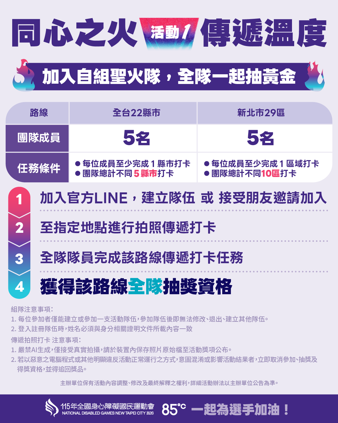 ▲《115全障運》首創LINE傳聖火+組隊打卡抽黃金、蘋果筆電。(圖片來源：新北市政府體育局)