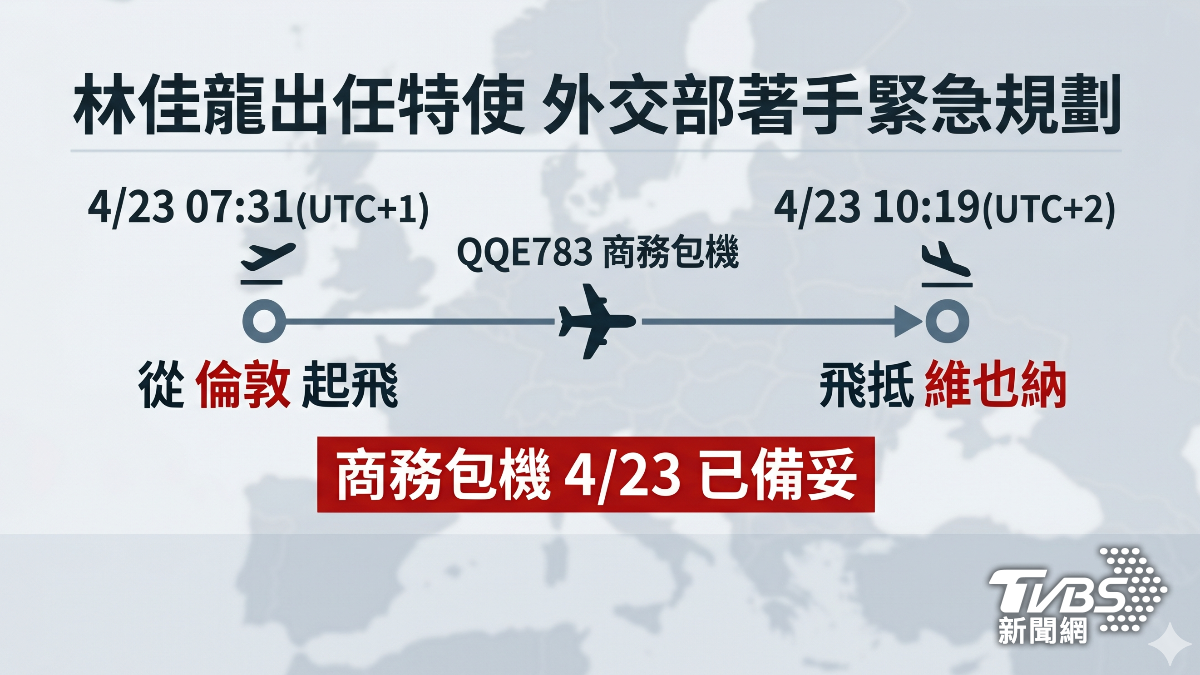 追蹤航班發現,林佳龍搭乘的商務包機早在4月23日已在維也納待命。(圖/TVBS)