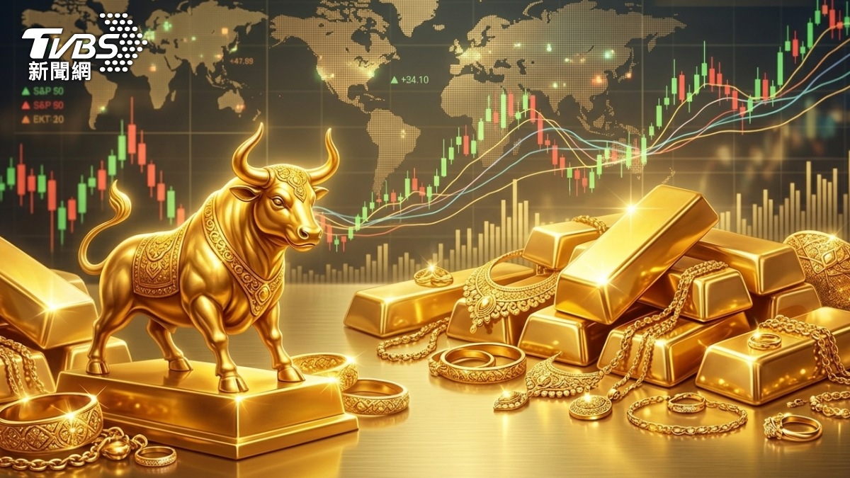 黃金分析》8週崩跌11%!美伊戰爭拋售潮 華爾街看好金價回升