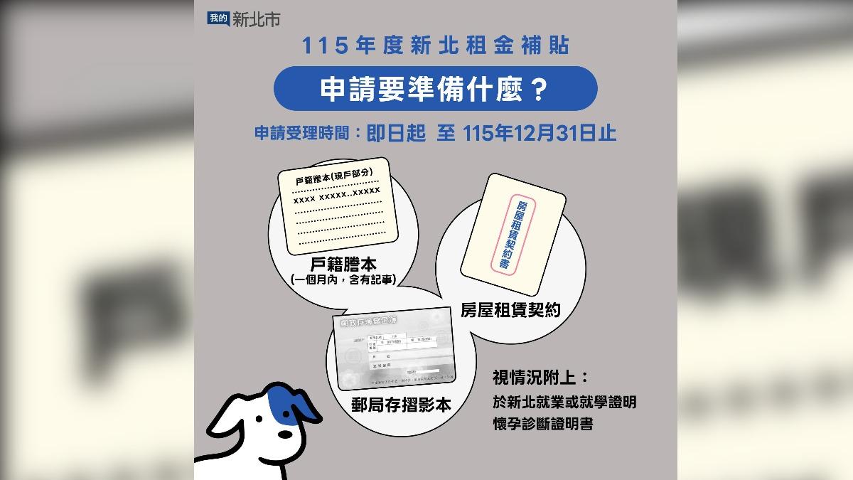 新北租金補貼申請。（圖／翻攝我的新北市臉書）
