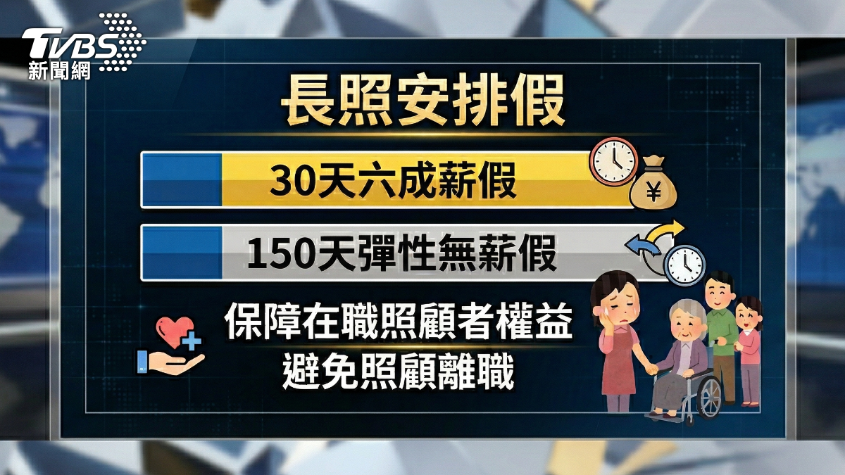 長照安排假。(圖/TVBS)