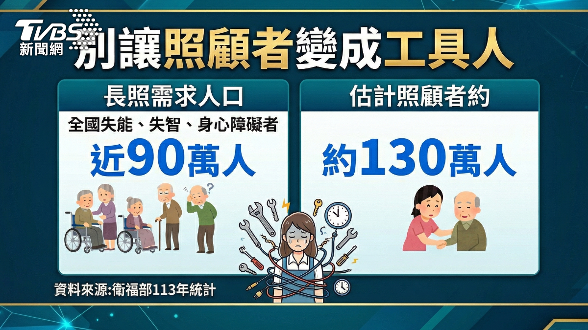 長照需求人口。(圖/TVBS)