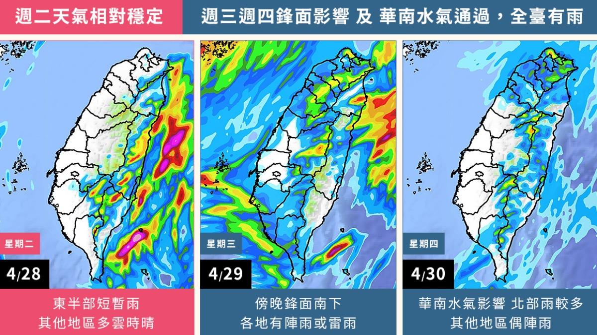 明天天氣/剛放晴又變天!鋒面急衝這時間「雨轟全台」