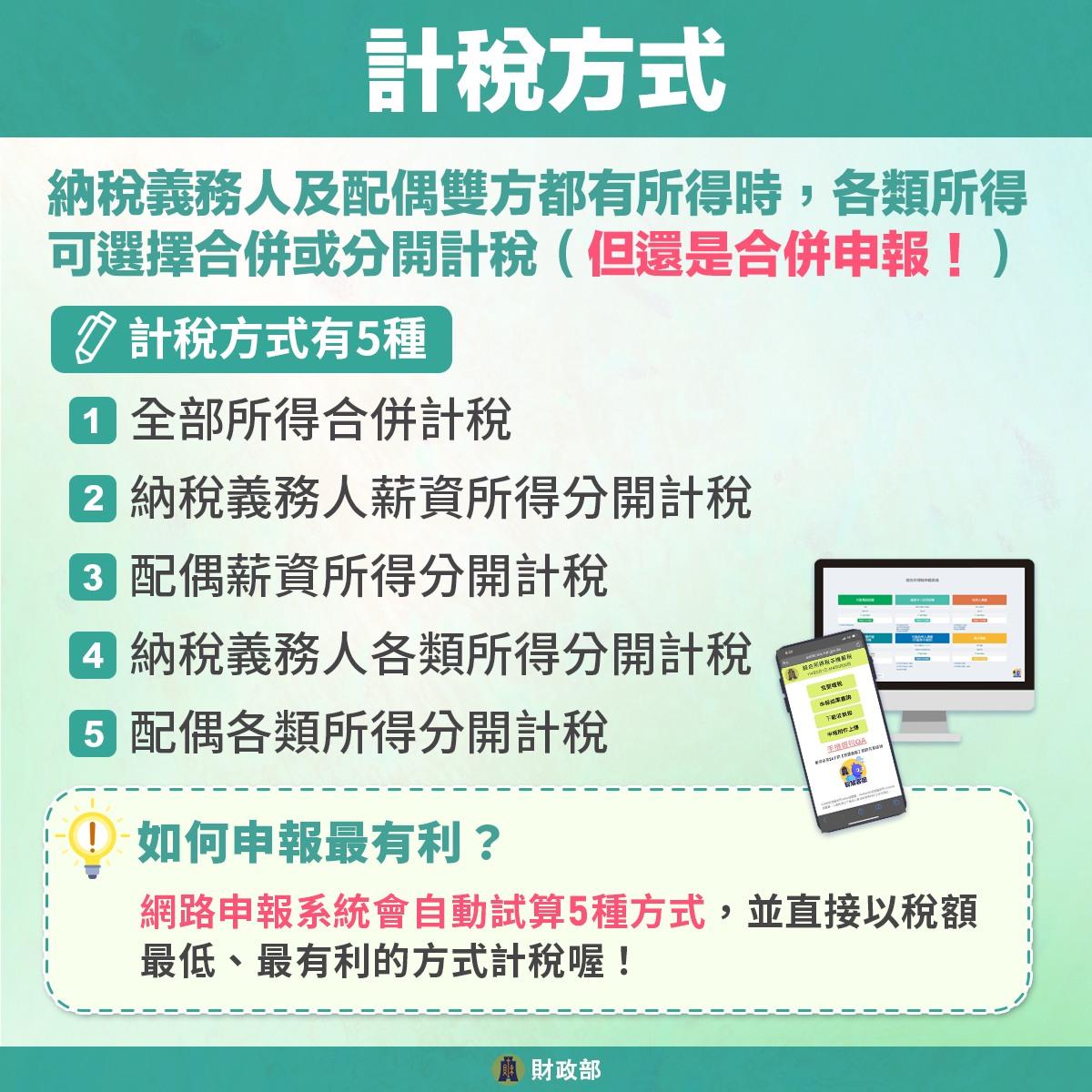 夫妻報稅-合併申報-合併計稅-分開計稅差異